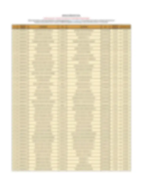 pf3e