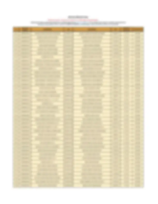 pf2a