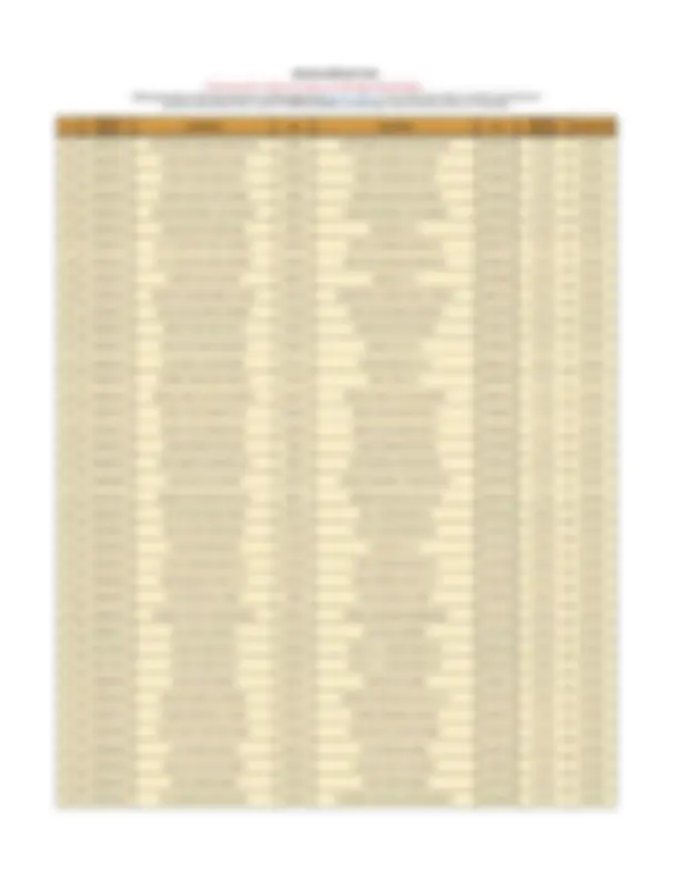 pf30