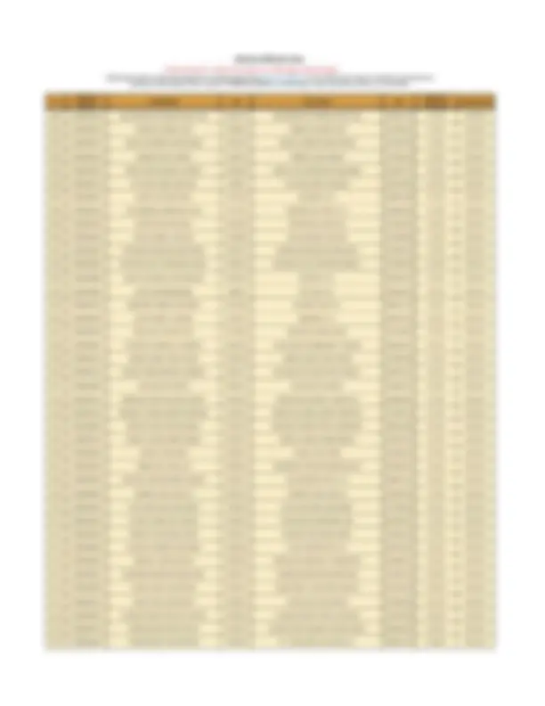 pf4e