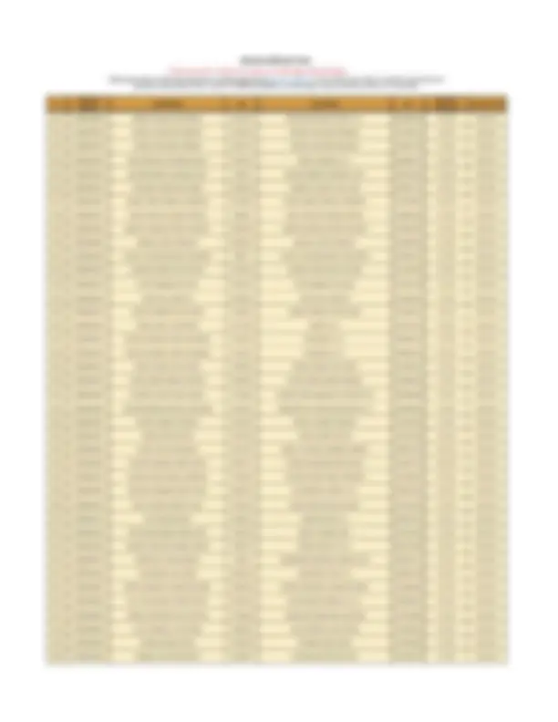 pf4d