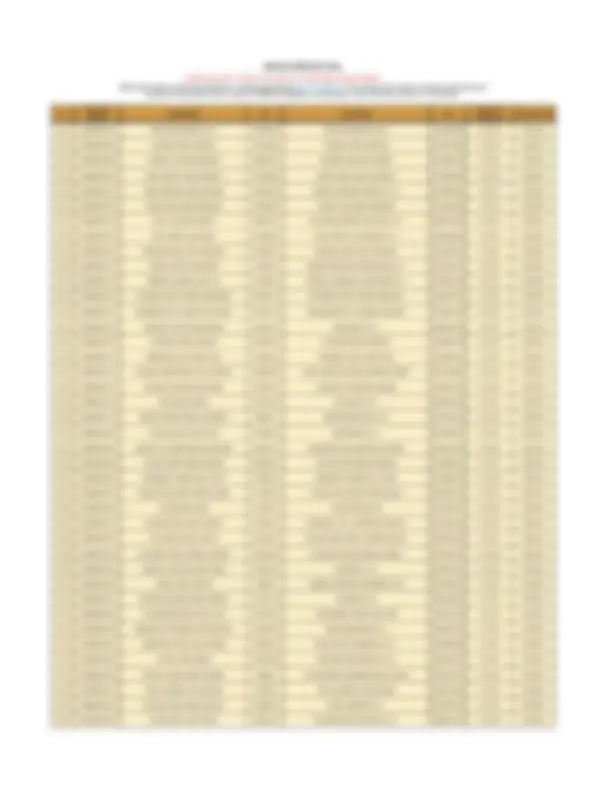 pf20