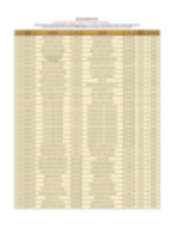 pf24