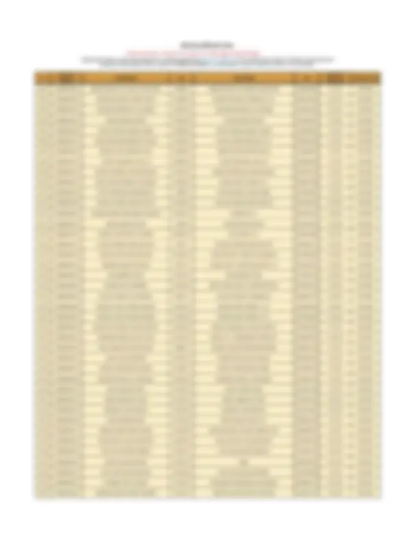 pf33
