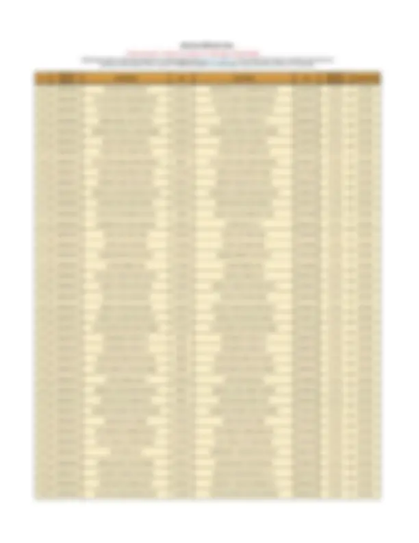 pf3c