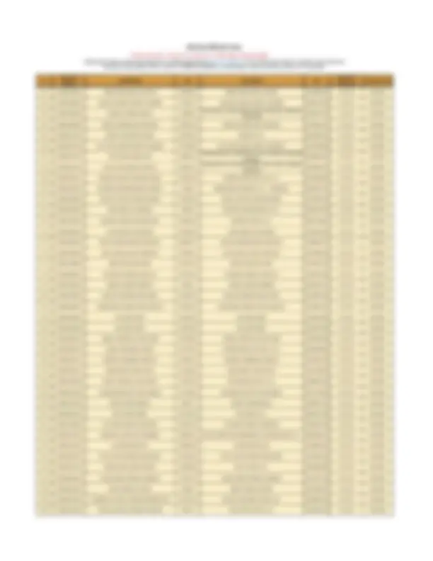 pf14