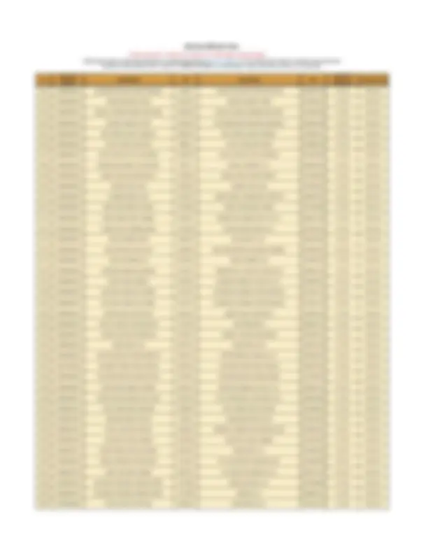 pf4b