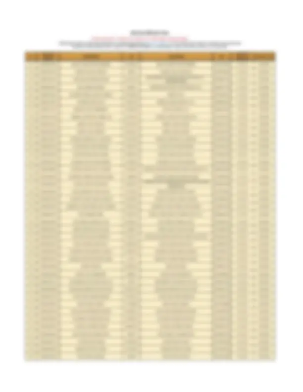 pf13