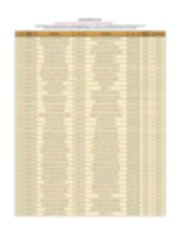 pf4f