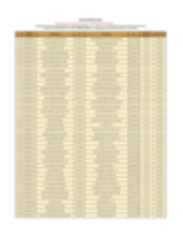 pf1e