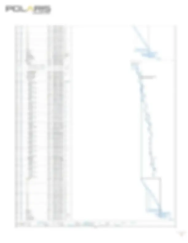 pf5