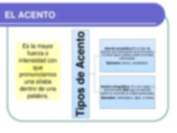 pff