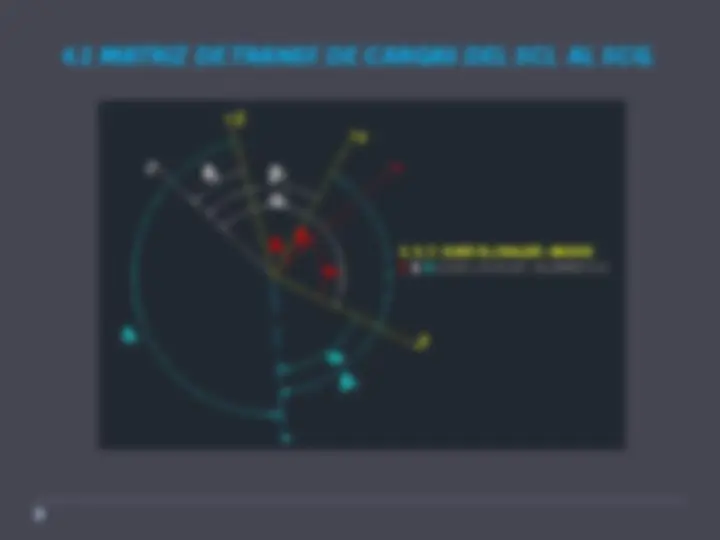 pf3