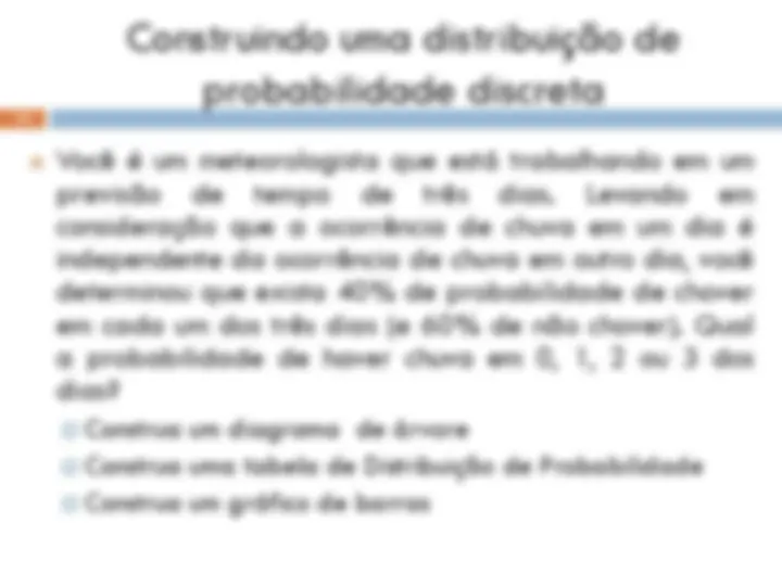 pfe
