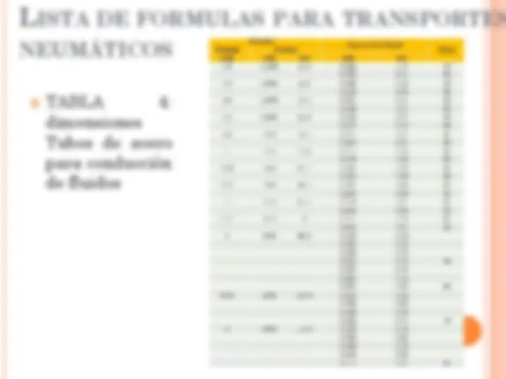 pf19