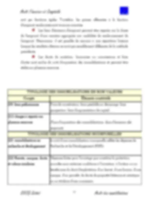 pfd