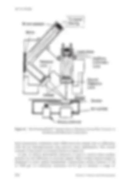 pf2a