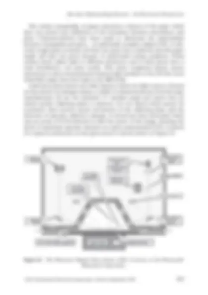 pf3d