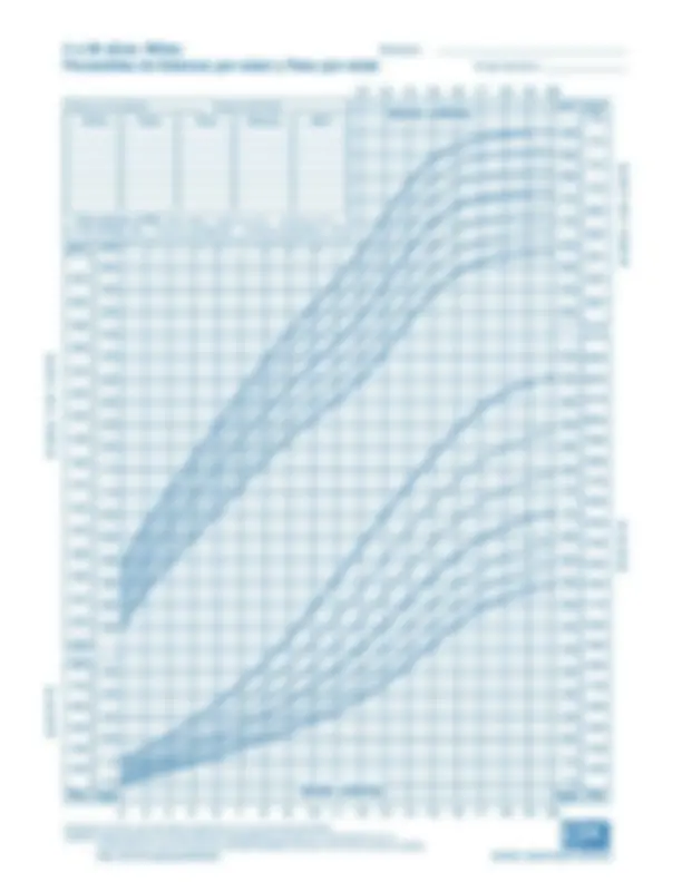 pf5