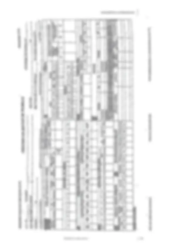 pf36