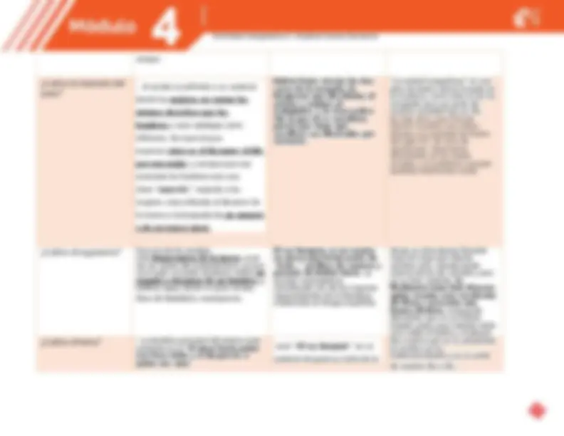 pf3