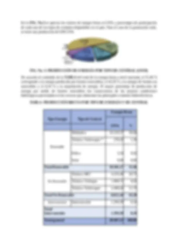 pff