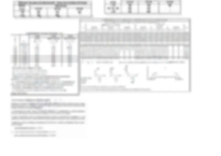 pf4