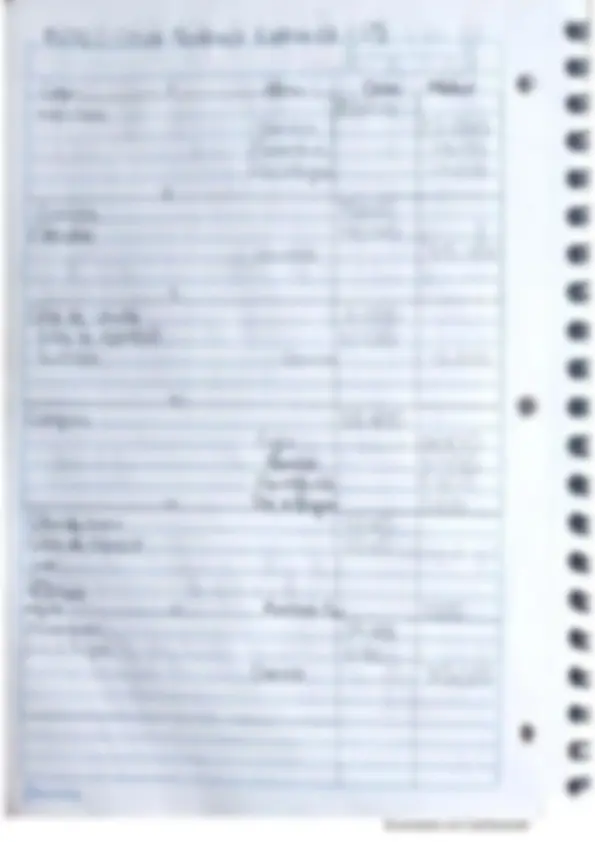 pf5