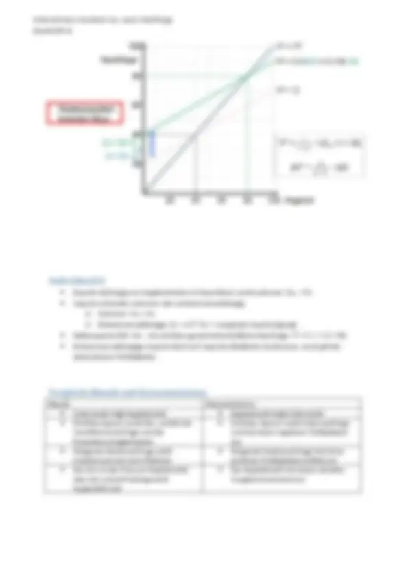 pf1b