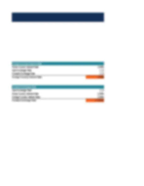 Irp Per Distance Chart Interest Rate Parity (IRP) Calculator - Educational Tool | Cheat Sheet ...