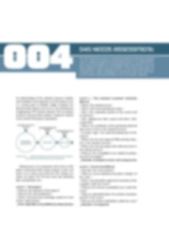 pf2e