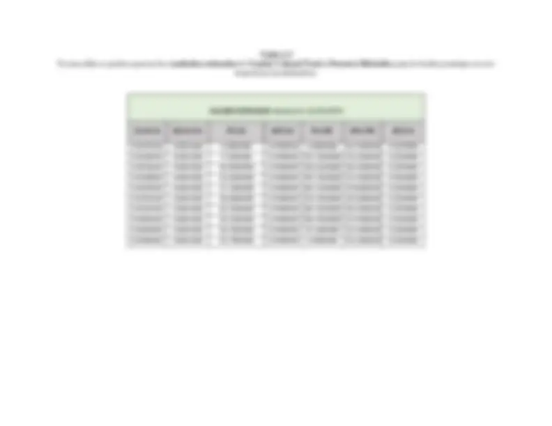 pf4