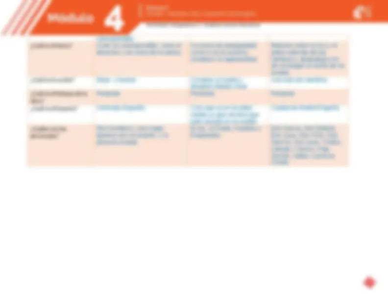pf4