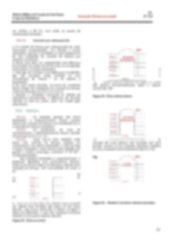 pfd