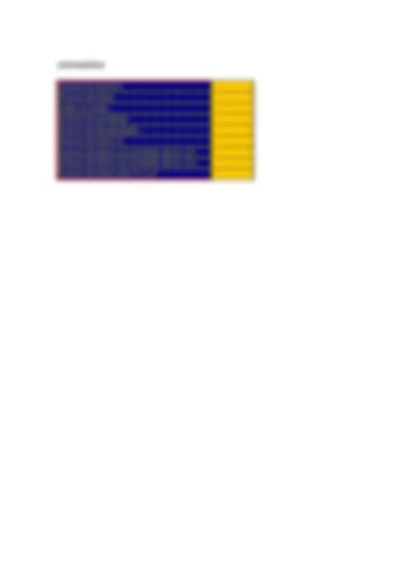 pfa