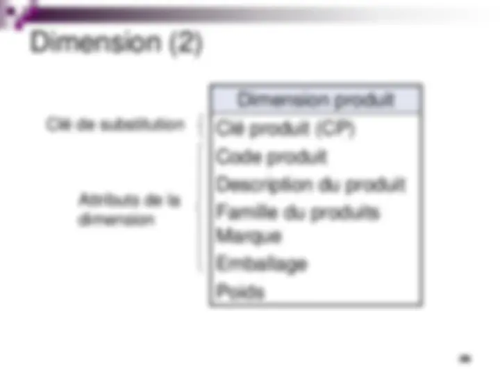 pf17