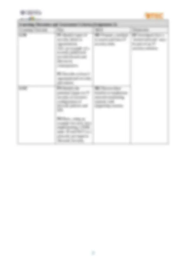 pf3