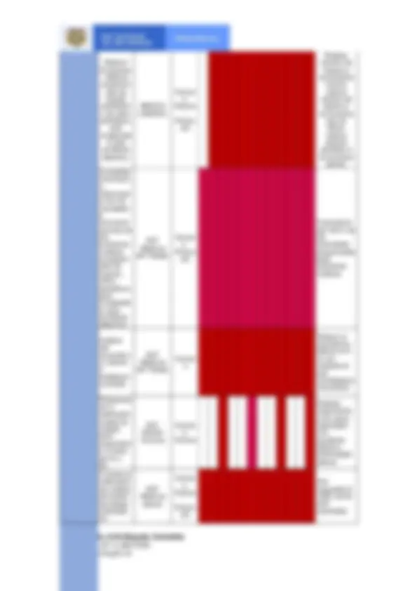 pf14
