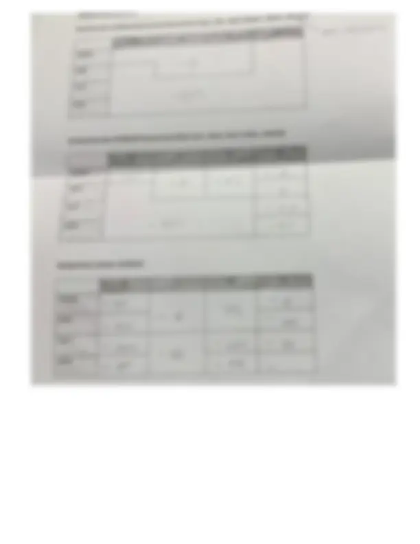 pf3