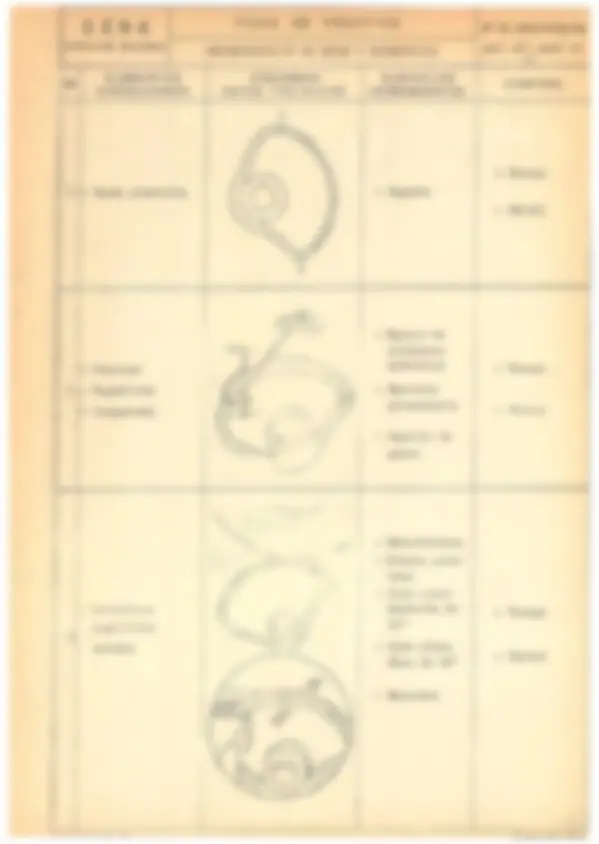 pf3