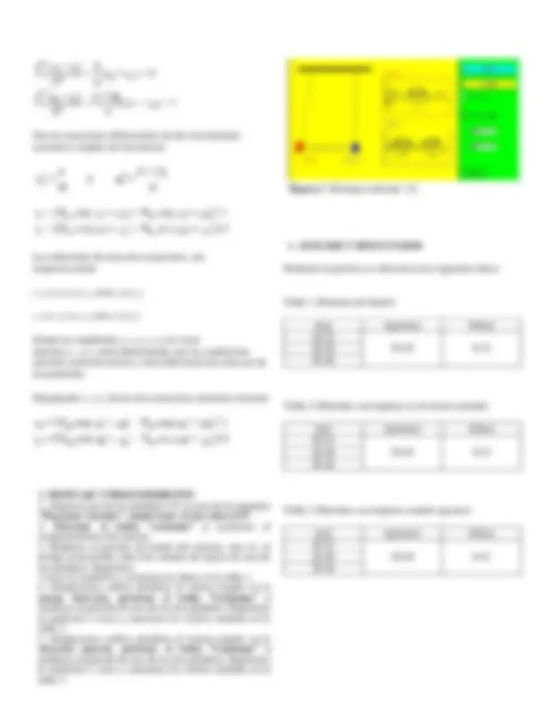 pf3