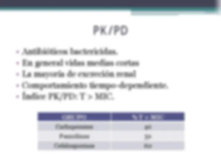 pf8