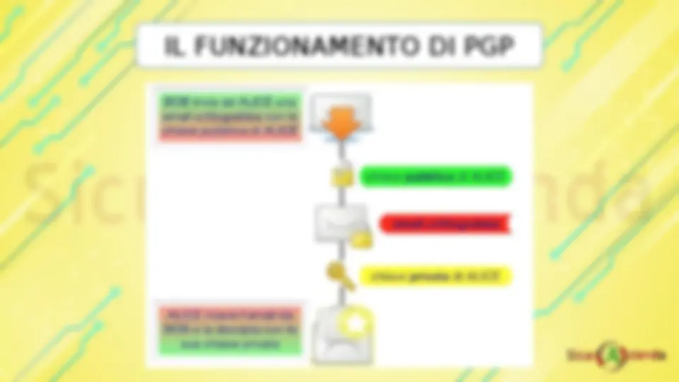 pf4c