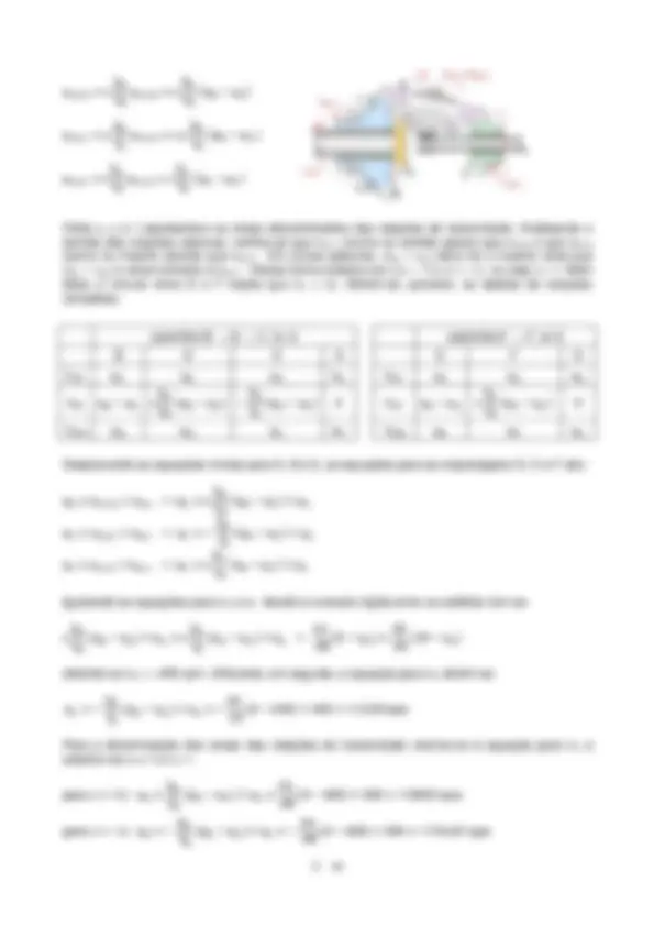 pf2e