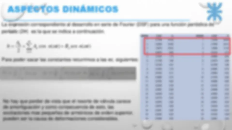 pfe