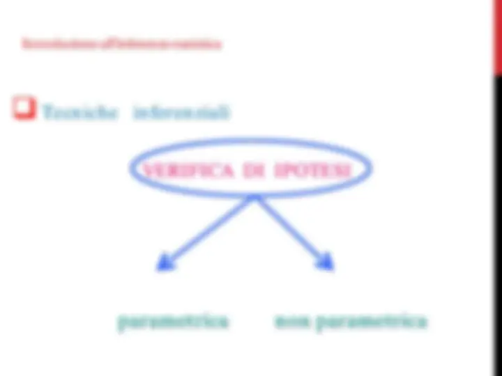 pf2e