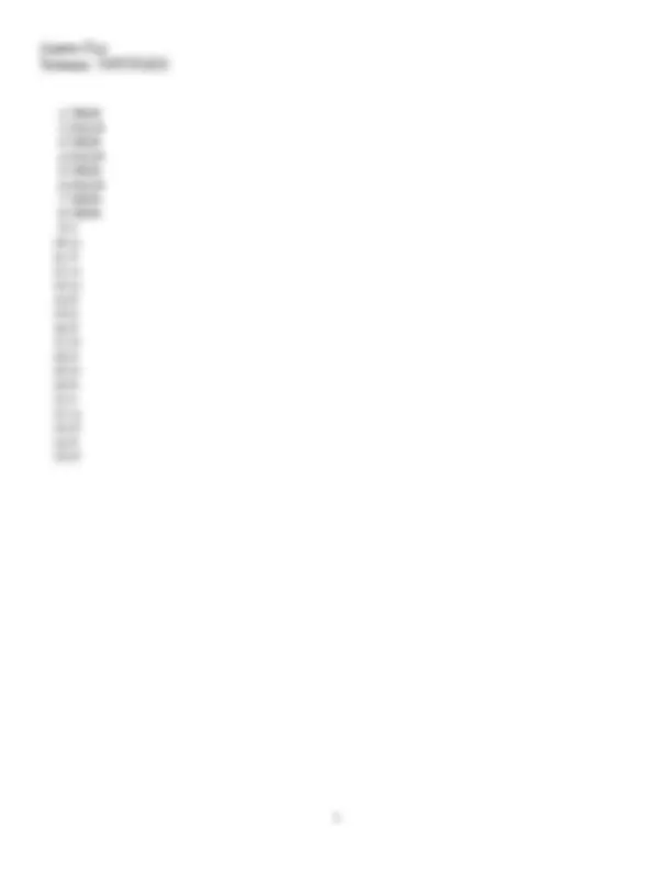 Consumer Behavior Exam: True/False and Multiple Choice Questions ...