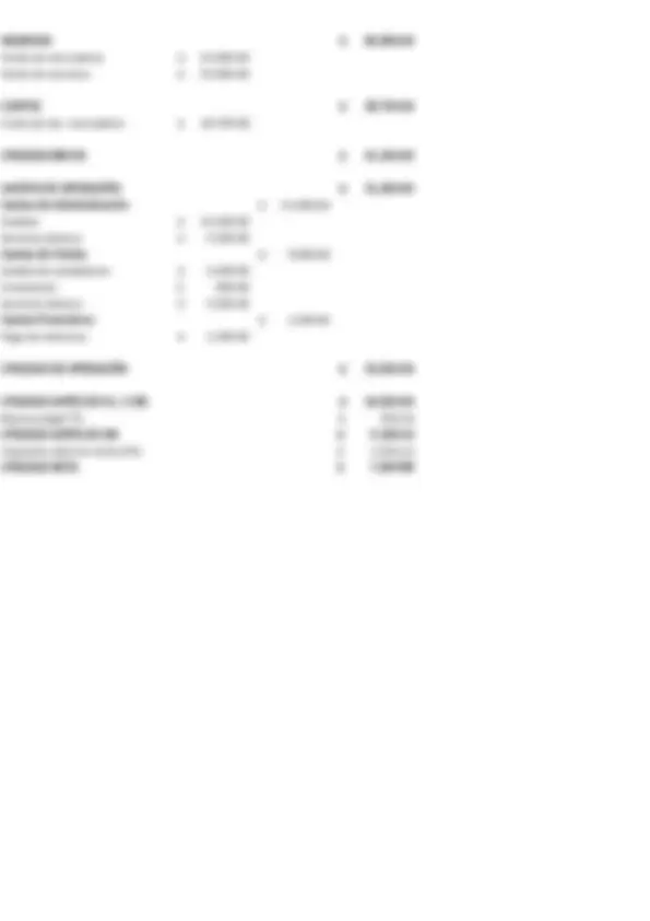 ejercicios balance general y estado de resultados | Ejercicios de ...