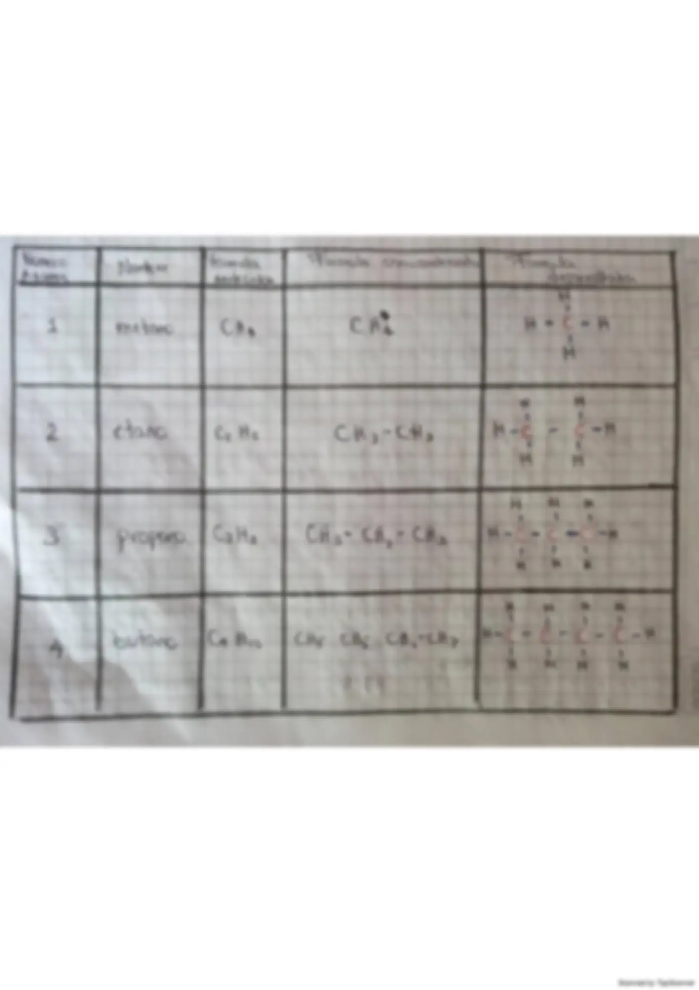 pf4