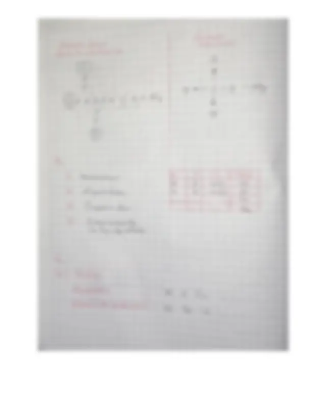 pf3